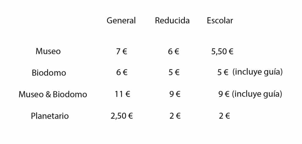 Comprar entradas Parque de las Ciencias Granada